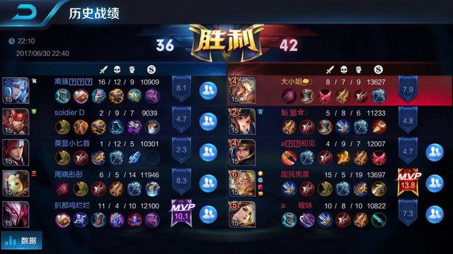 逐步站稳脚
