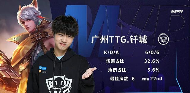 参赛