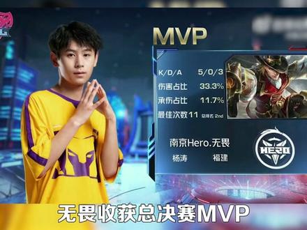 如本赛季表 如本赛季表