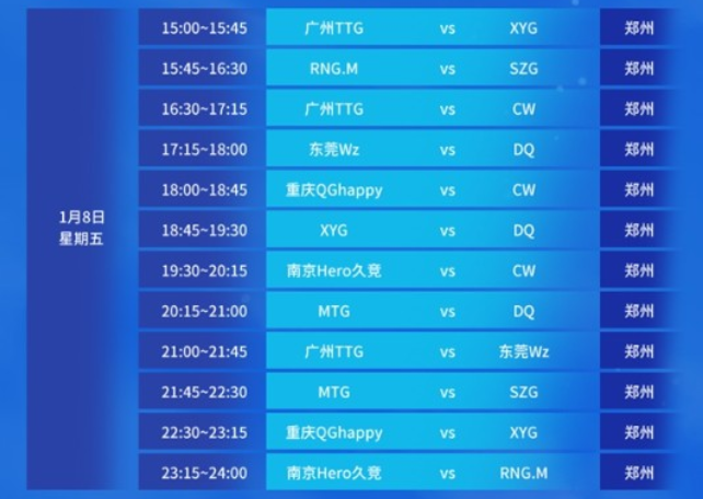 率高达65 率高达65