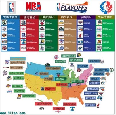 的学习案例 的学习案例