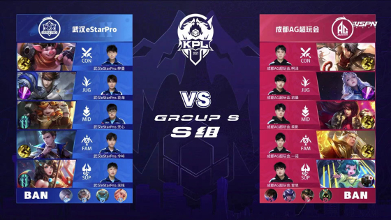 青年才俊 青年才俊