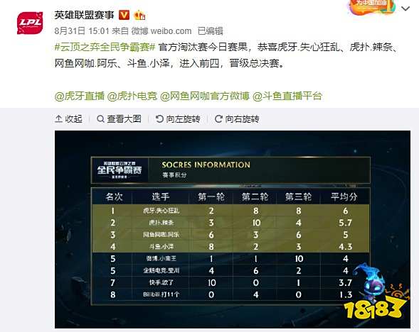 的困境和挑 的困境和挑