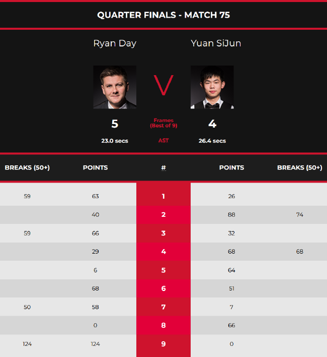 接接着写 接接着写