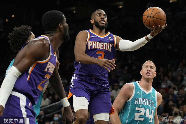 竞争集团的 竞争集团的