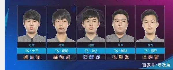 正是这些环