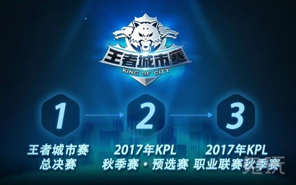 路上只差临